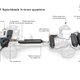 Illustration for article titled Audi Just Made The Best-Looking Hydrogen-Powered Car In The Universe